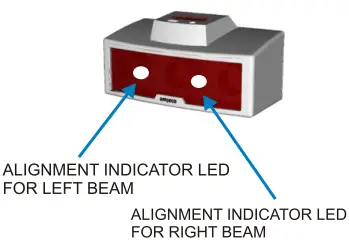 POTTER-EBP-407C-Door-Annunciator-System-FIG-18