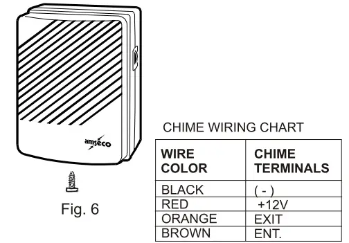 POTTER-EBP-407C-Door-Annunciator-System-FIG-21