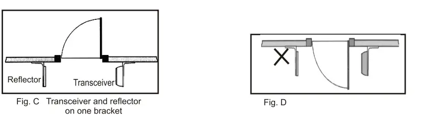 POTTER-EBP-407C-Door-Annunciator-System-FIG-5