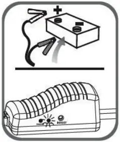 GYS Nomad Power Pro 700 Lithium Booster Pack - GREEN LIGHT On