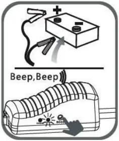 GYS Nomad Power Pro 700 Lithium Booster Pack - GREEN LIGHT blinking