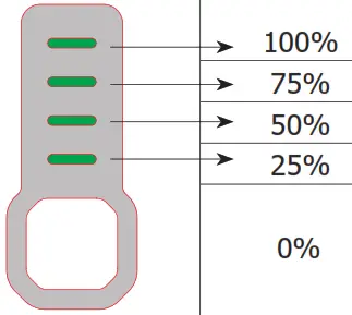 GYS Nomad Power Pro 700 Lithium Booster Pack - Indicator