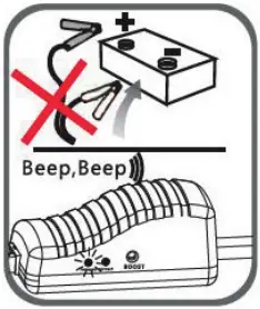 GYS Nomad Power Pro 700 Lithium Booster Pack - RED LIGHT On