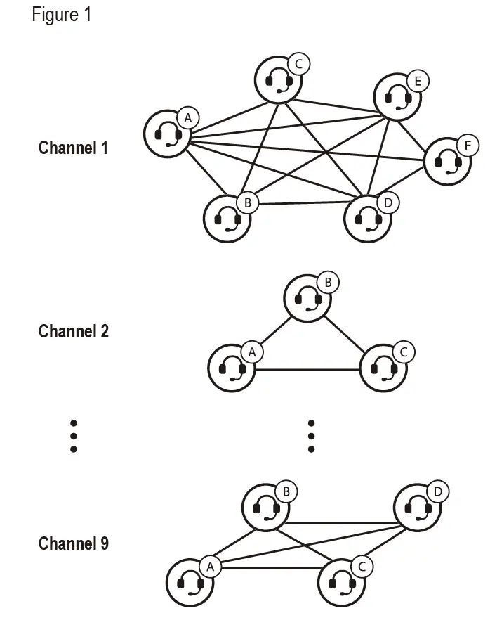 STIHL-ADVANCE-ProCOM-Headband-Ear-Protector-10