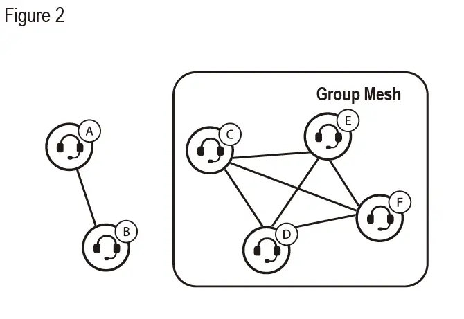 STIHL-ADVANCE-ProCOM-Headband-Ear-Protector-11