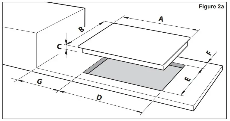Installation clearances