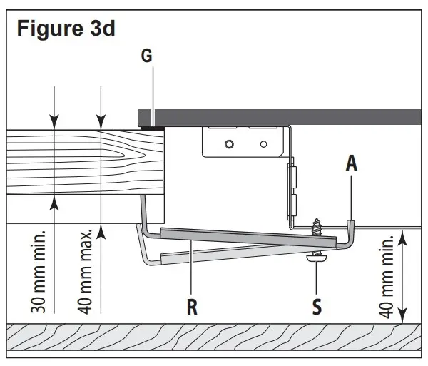 Rear Fixing Brackets
