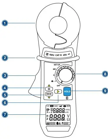 AEMC 6417 Clamp On Ground Resistance Tester-fig4