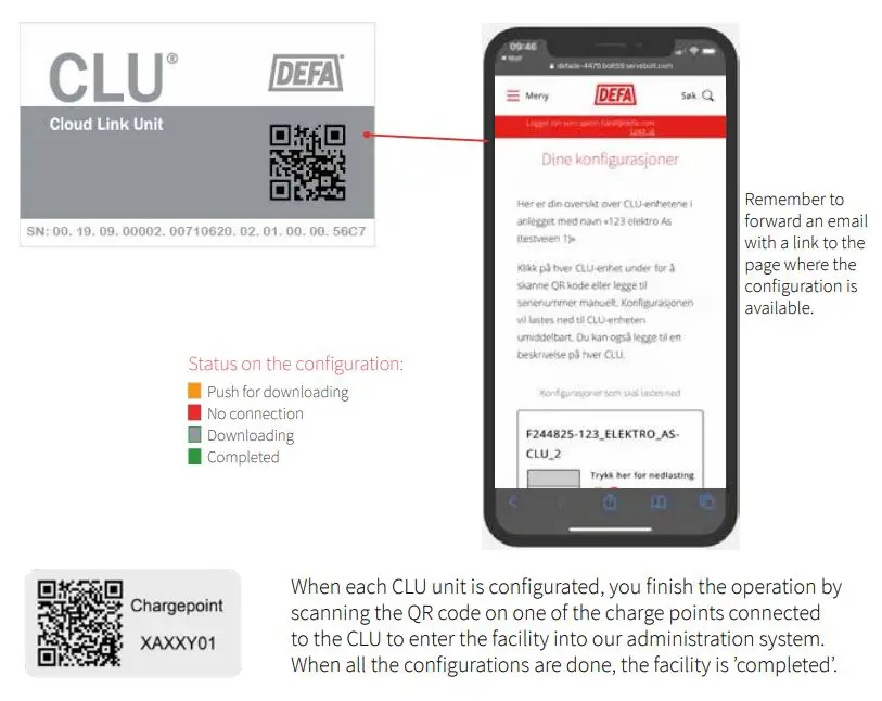 DEFA eRange Charging Stations Installation Guide - Download configuration for each CLU unit