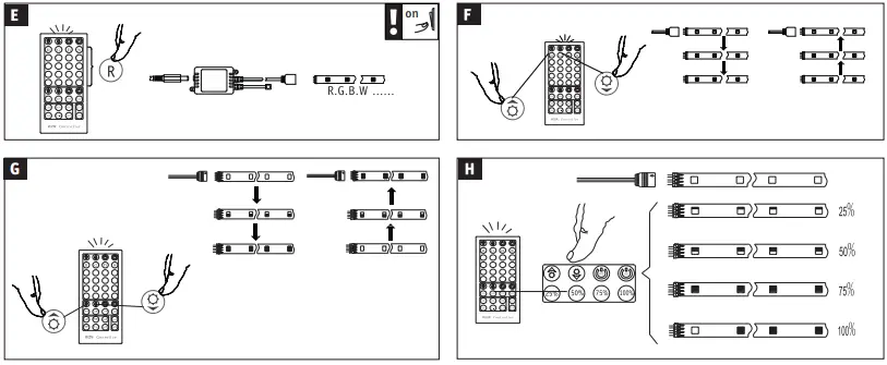 Paulmann 798.80 Maxled 250 Base Set Coated 1.5m IP44 RGBW Protect Cover-FIG5