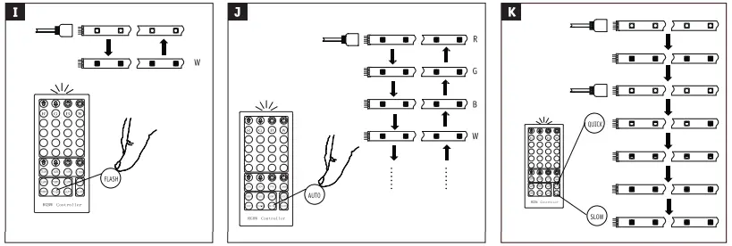 Paulmann 798.80 Maxled 250 Base Set Coated 1.5m IP44 RGBW Protect Cover-FIG6