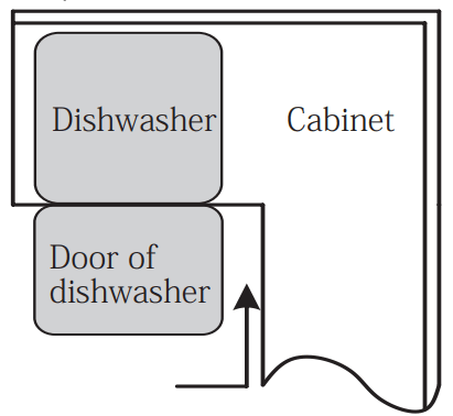 kleenmaid DW6032 Semi Integrated Dishwasher - Cabinet