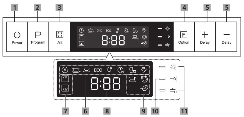 kleenmaid DW6032 Semi Integrated Dishwasher - DISHWASHER 1