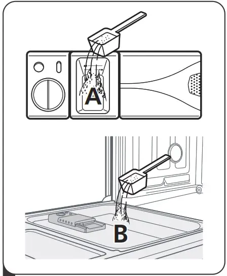 kleenmaid DW6032 Semi Integrated Dishwasher - DISHWASHER 10