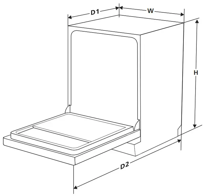 kleenmaid DW6032 Semi Integrated Dishwasher - ERROR CODES 1