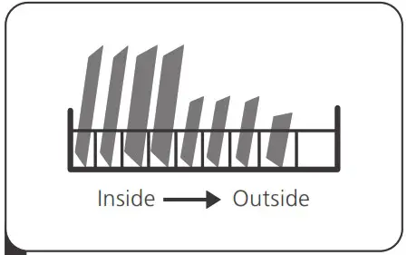 kleenmaid DW6032 Semi Integrated Dishwasher - QUICK USER GUIDE 2