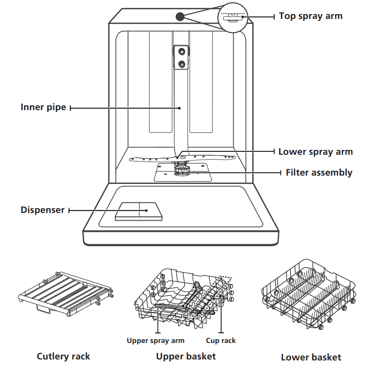 kleenmaid DW6032 Semi Integrated Dishwasher - Upper basket