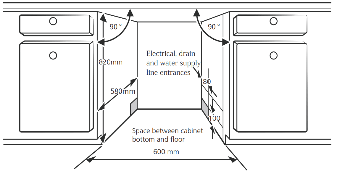 kleenmaid DW6032 Semi Integrated Dishwasher - best location