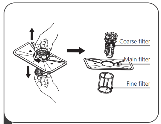 kleenmaid DW6032 Semi Integrated Dishwasher - fine filter