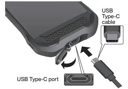 Setting up your phone Step 5
