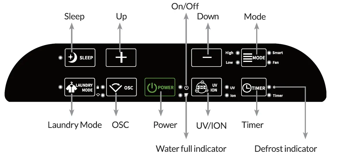 MORRIS MDE-20210HI Dehumidifier 20l 5