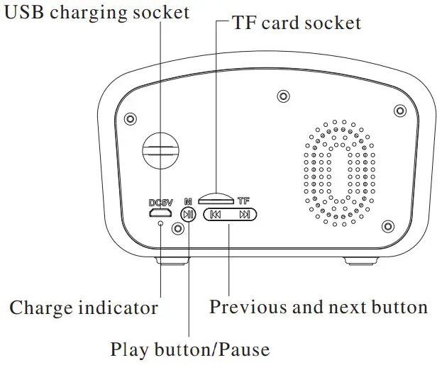 Kalemis 919 Portable Vintage Radio Speaker - Frequency scale indication 1