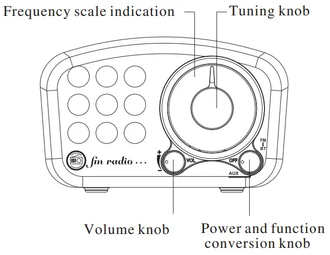 Kalemis 919 Portable Vintage Radio Speaker - Frequency scale indication