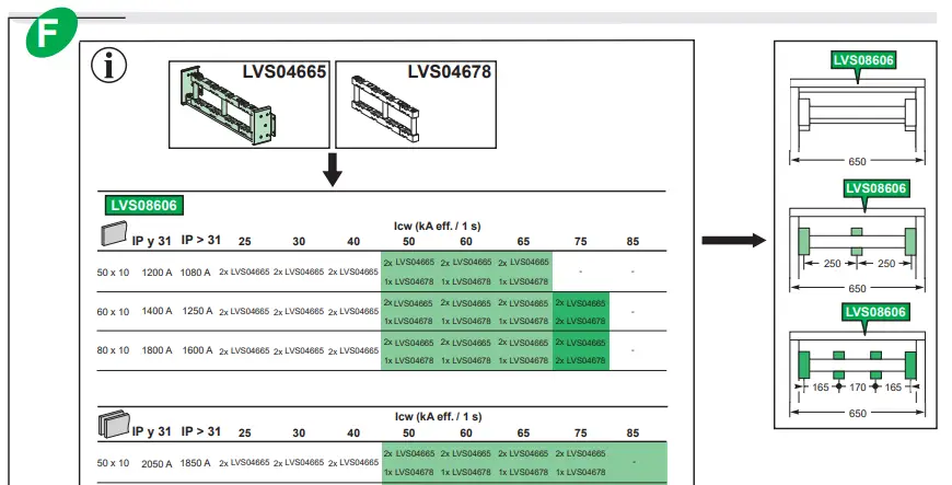 Schneider-Electric-LVS04665-EU-RoHS-fig-1