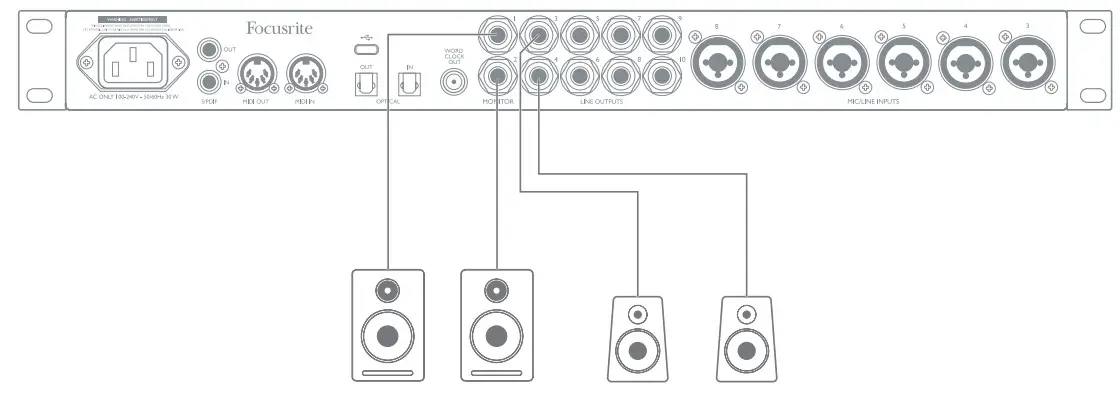 Focusrite Clarett 8Pre Thunder Audio Interface - fig 10