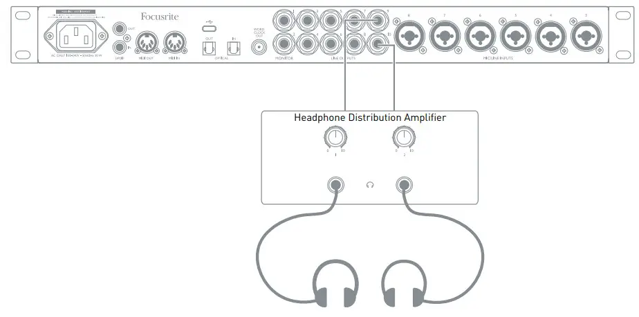 Focusrite Clarett 8Pre Thunder Audio Interface - fig 17