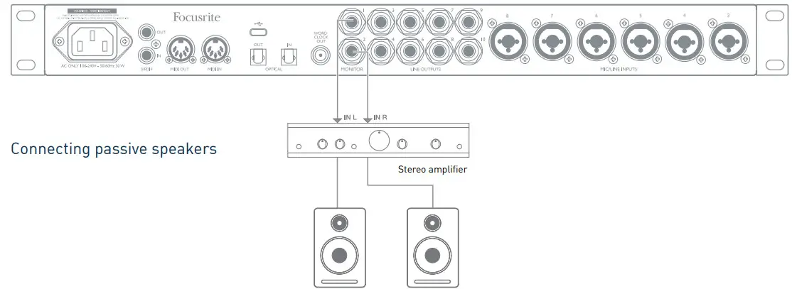 Focusrite Clarett 8Pre Thunder Audio Interface - fig 8