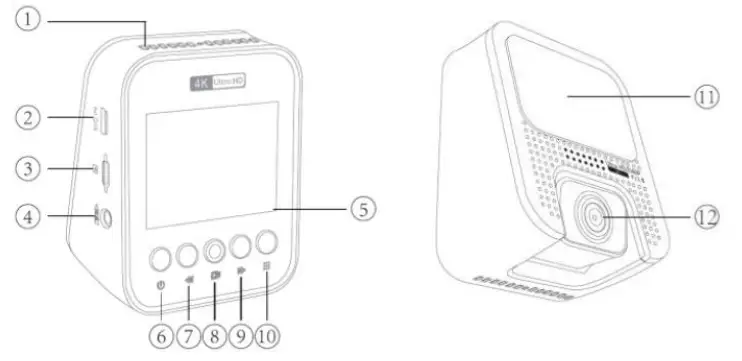 Allcam T810 4K Ultra HD 1CH WiFi GPS DashCa