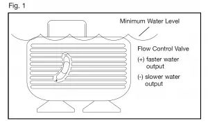 Homedics WF-MN-MOON enviraScape Mini Moon River Illuminated Tabletop Relaxation Fountain Instruction Manual and Warranty Information
