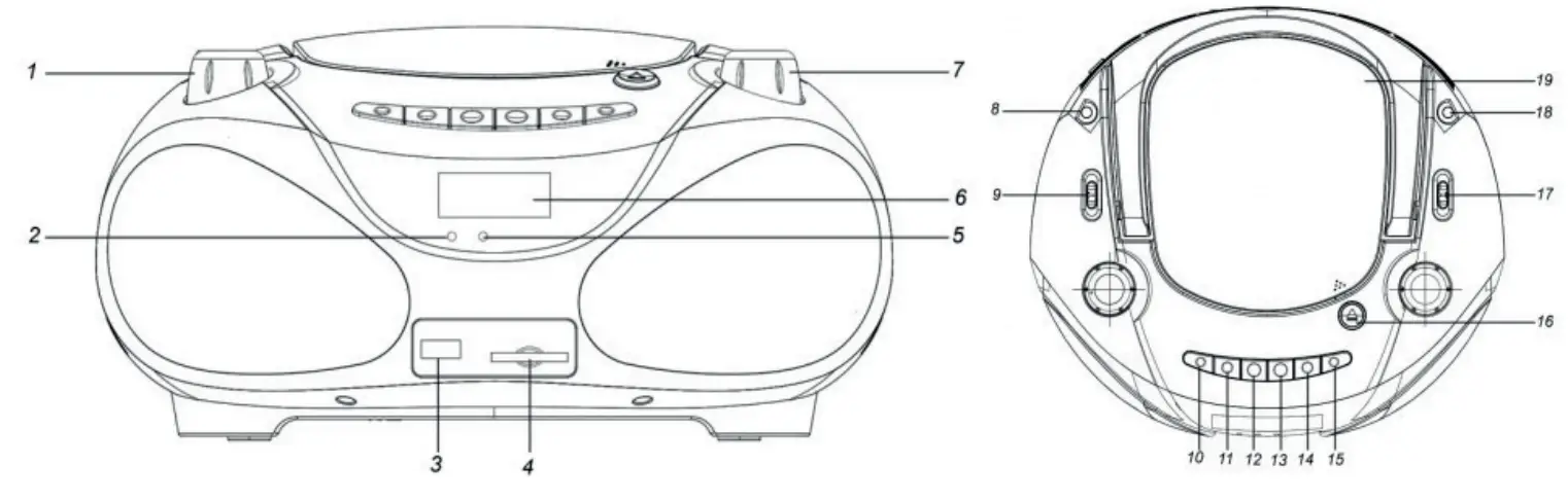 CHAMPION ABB200 Portable Boombox-unit