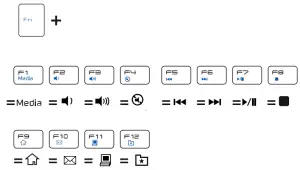 hama xx050453 ROSSANO Keyboard Instruction - FIG 2