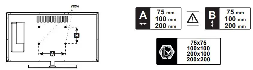 RICOO S4422 v2008 fig 3