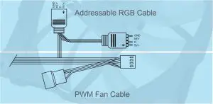 Cable Information
