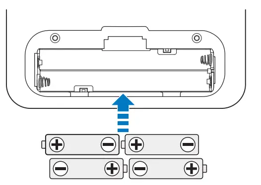 OMRON Scale with Bluetooth SC 150-