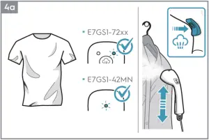 Electrolux Refine 700 - Fig. 4a