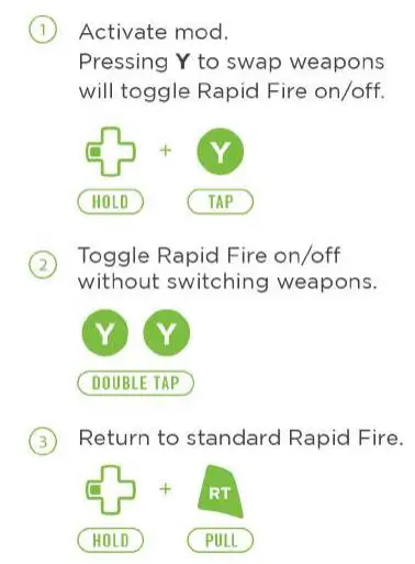 evil CONTROLLERS X1IBUCXMM Master Mod V3 Wireless Controller for Xbox One Instruction Manual - Tactical Rapid Fire