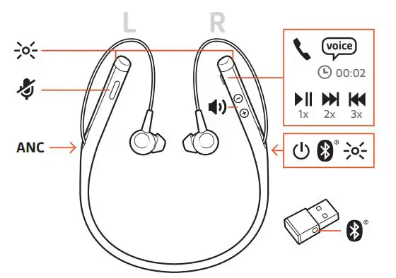 Plantronics Voyager 6200 UC Headset User Guide - The Basics