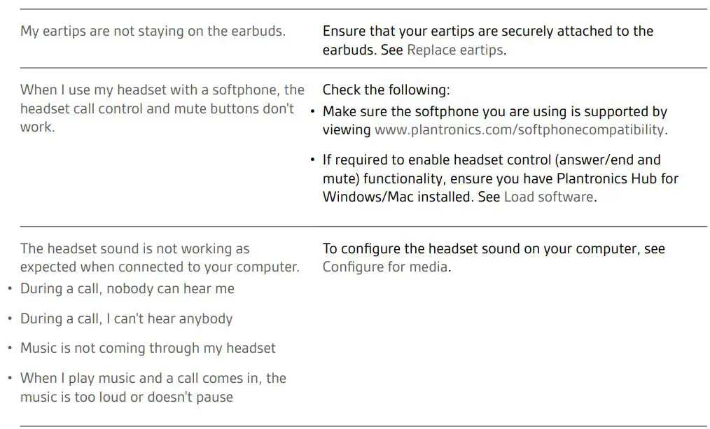 Plantronics Voyager 6200 UC Headset User Guide - Troubleshooting