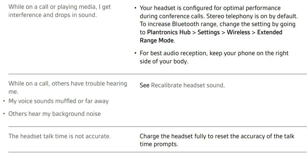 Plantronics Voyager 6200 UC Headset User Guide - Troubleshooting