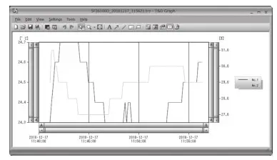 T D TR-7wb-nw Series Thermo Recorder- Data and Viewing 2