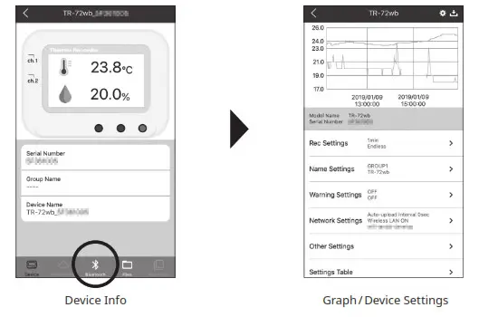 T D TR-7wb-nw Series Thermo Recorder- Graph Display