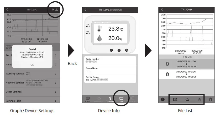T D TR-7wb-nw Series Thermo Recorder- WebStorage
