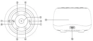 ZOETOUCH MBZ203 Sleep Assist White Noise Machine and Night Light - roduct description