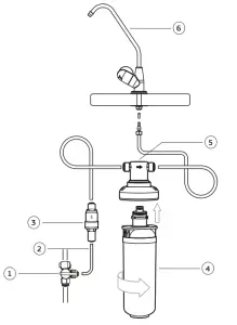 Puretec Z1 MW K Quick Twist Undersink Water Filter Kit - figure 1