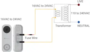 EZVIZ doorbell with no chime