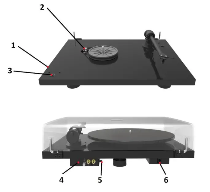 Controls, features and connections 2